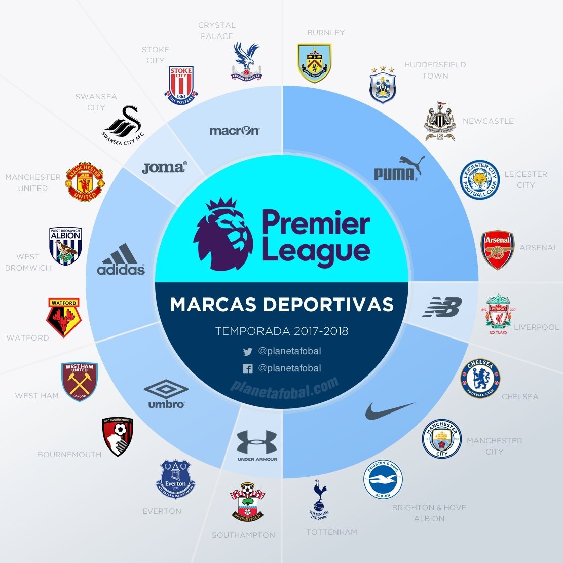 CCTV不播！中超两强出战亚冠：蓉城1-0=赢领头羊，海港输球＝出局（央视未转！亚冠中超双雄出击：蓉城1-0斩领头羊，海港失利出局）